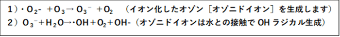 活性酸素生成反応式