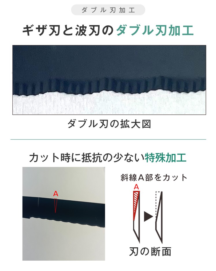 07特徴-ダブル刃加工