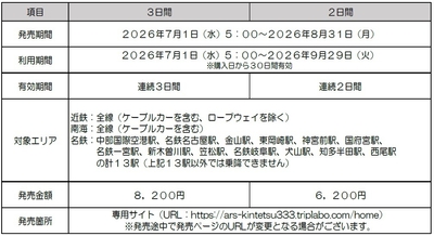 photo#3
