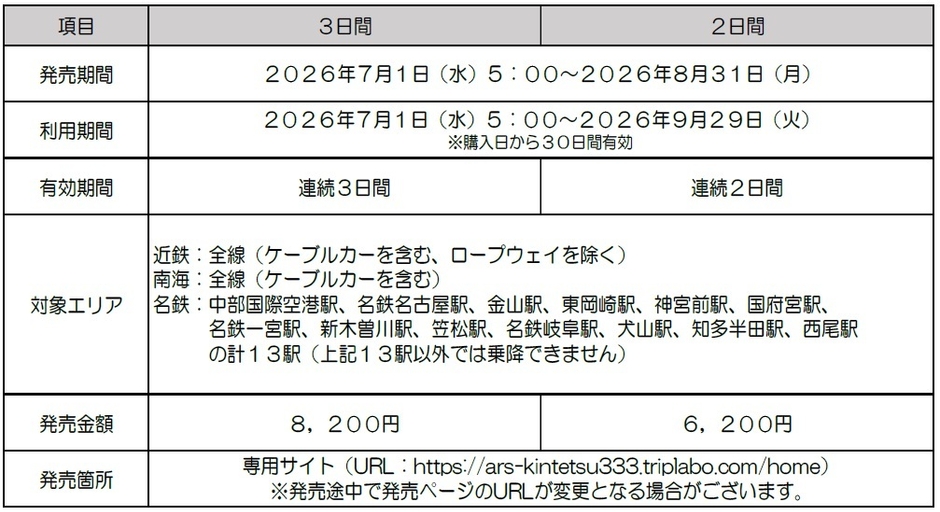 photo#3