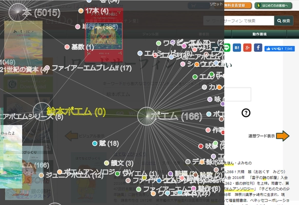 視覚的なUIでユーザーの興味のありそうなコンテンツに導く ビジュアル商品検索システム「ワードサーフィン(R)」に関する 特許取得のお知らせ