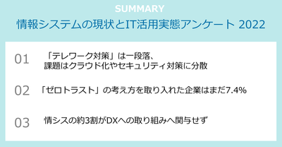 SUMMARY