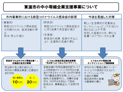 資料1