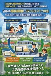 【自治体の橋梁点検DX】 橋梁数に関わらず「年額50万円」で直営点検を効率化 『サポ楽』施設台帳管理＋点検調書作成サービスを提供開始