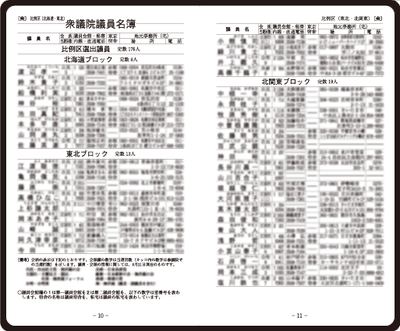 衆議院議員名簿