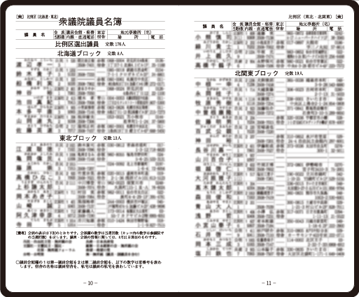 衆議院議員名簿