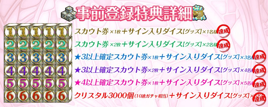事前登録66666人達成!!豪華報酬をゲットしよう!!
