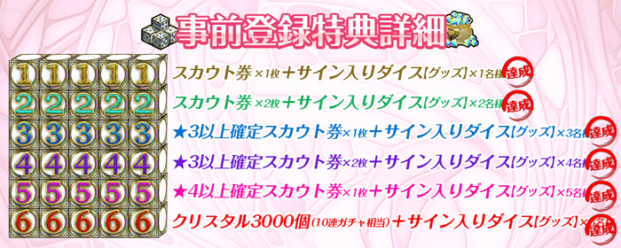 事前登録66666人達成!!豪華報酬をゲットしよう!!