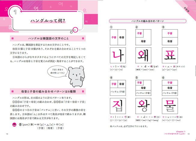 基礎編と応用編に分かれています　イラスト：パク・ミソ