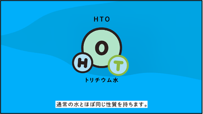 #5 トリチウムってどんなもの?