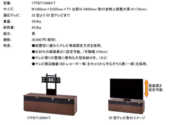 ヤマダホールディングス オリジナル商品　「YAMADA　SELECT」 耐震テレビボード「FUDO」シリーズ　2機種を新発売