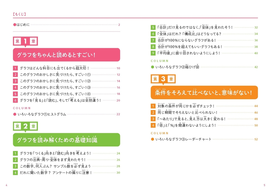『頭のいい子がやっている すごいグラフの読み方』もくじ①