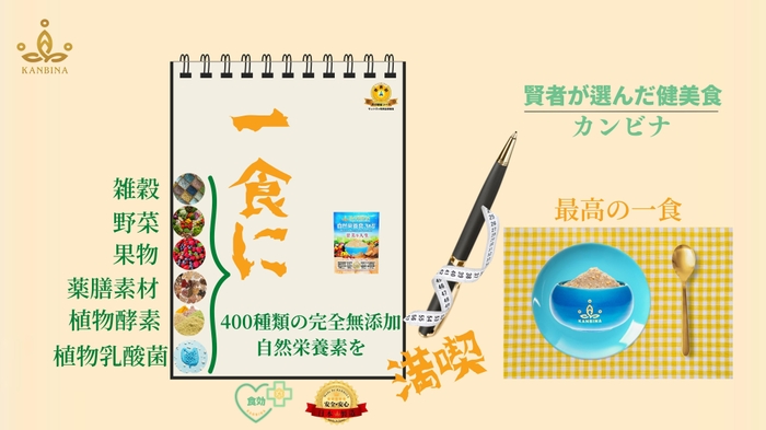 一食に400種類の植物栄養素を!