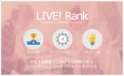 LIVE! Rank