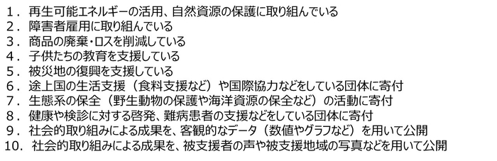 8_企業の社会的取り組みの活動内容