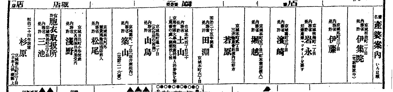 [奈文研コラム]産婆の忘れられた物語