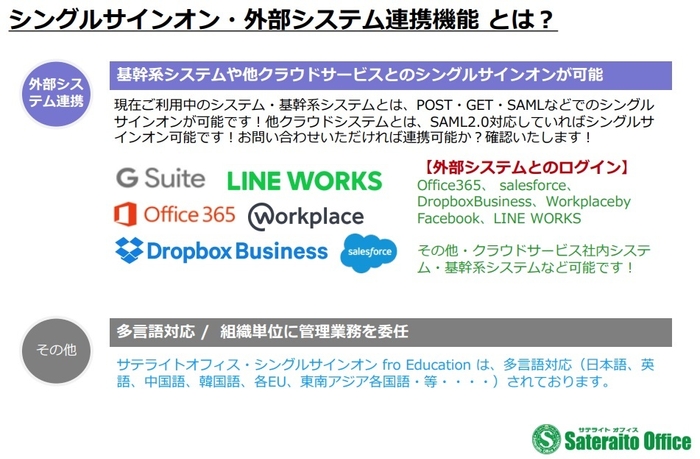 シングルサインオン・外部システム連携機能とは?