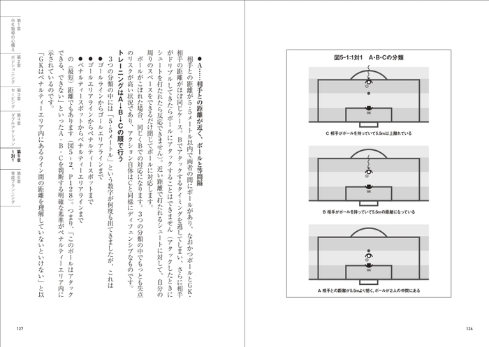 第５章１対１