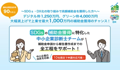 壱市コンサルティングが「ものづくり補助金」 申請支援サポートの受注業務拡大を発表！ 10社限定で第16次公募11月7日(火)17:00〆切分の受付実施