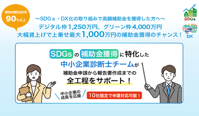 ものづくり補助金の申請サポート