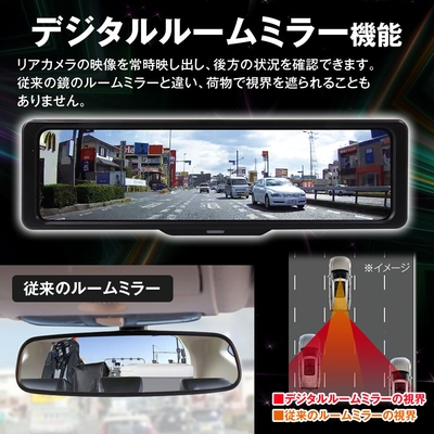 デジタルミラー機能