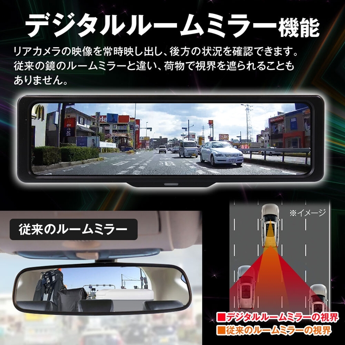 デジタルミラー機能