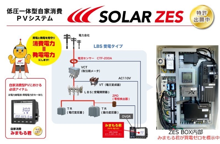 低圧一体型自家消費PVシステム「SOLAR ZES」