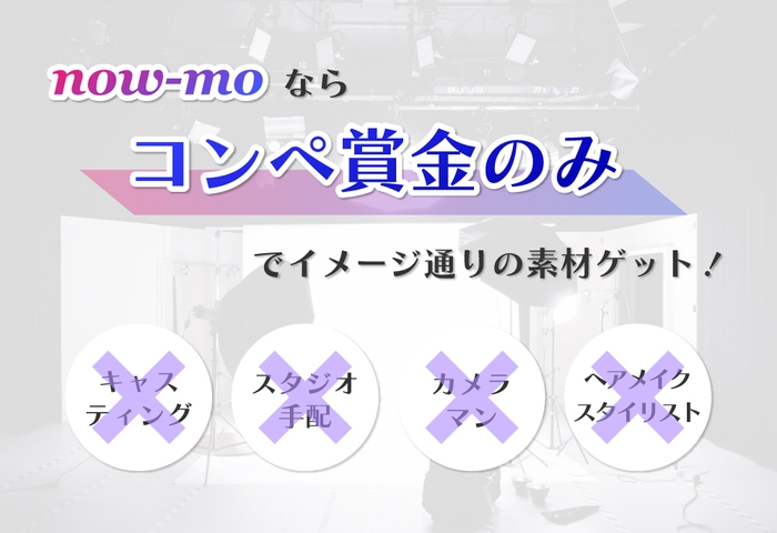 オファーに必要なのはコンペ賞金のみ