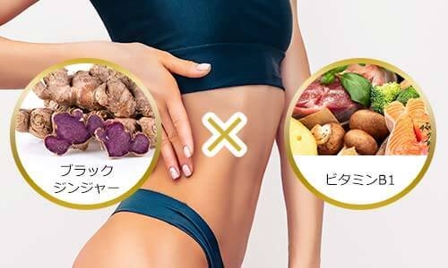 特許製法