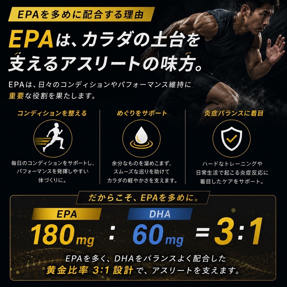 EPA優位のアスリートに特化したフィッシュオイル