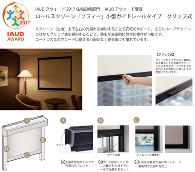 IAUDアウォード受賞 ロールスクリーン「ソフィー」小型ガイドレールタイプ グリップ式