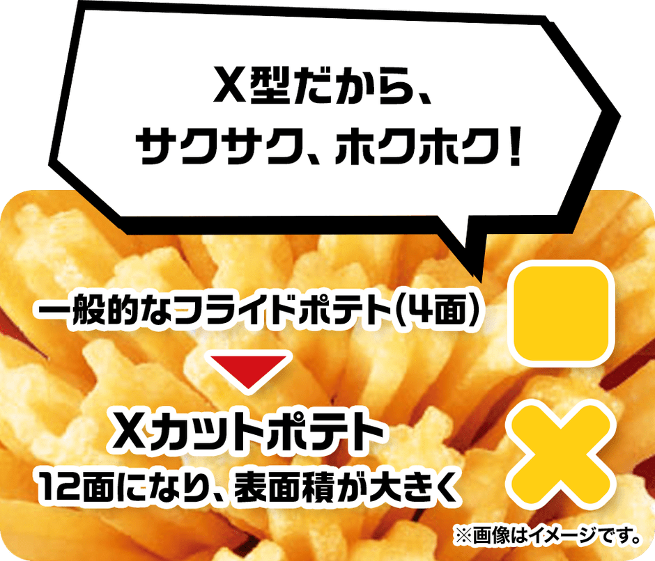 Xフライドポテト 販促画像