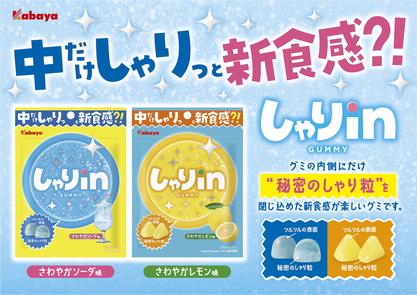 見た目はツルっと！中だけしゃりっと新食感？！ 今までにない、食感が楽しい「しゃりinグミ」が新登場！