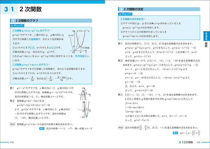 「要点整理」数学検定2級 中面1