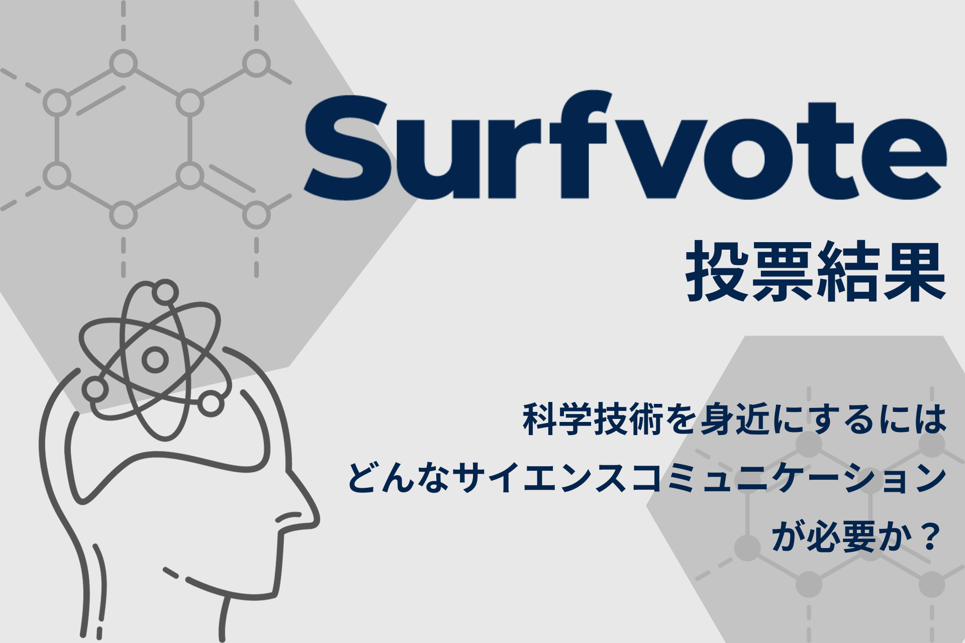 「科学技術を身近にするにはどんなサイエンスコミュニケーションが必要か?」Surfvote投票結果
