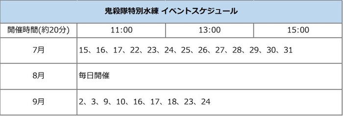 「鬼殺隊特別水練」イベントスケジュール