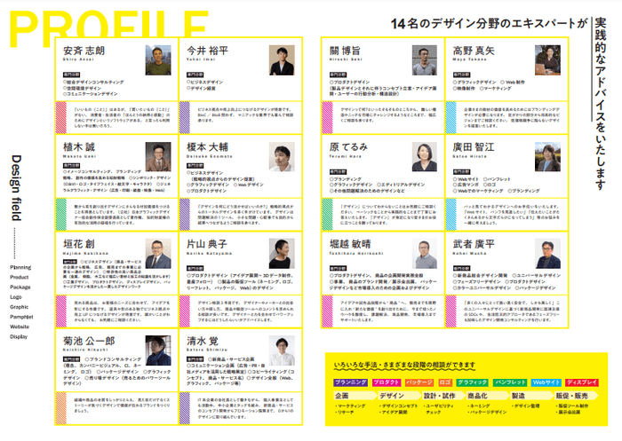 デザイン相談 相談員一覧