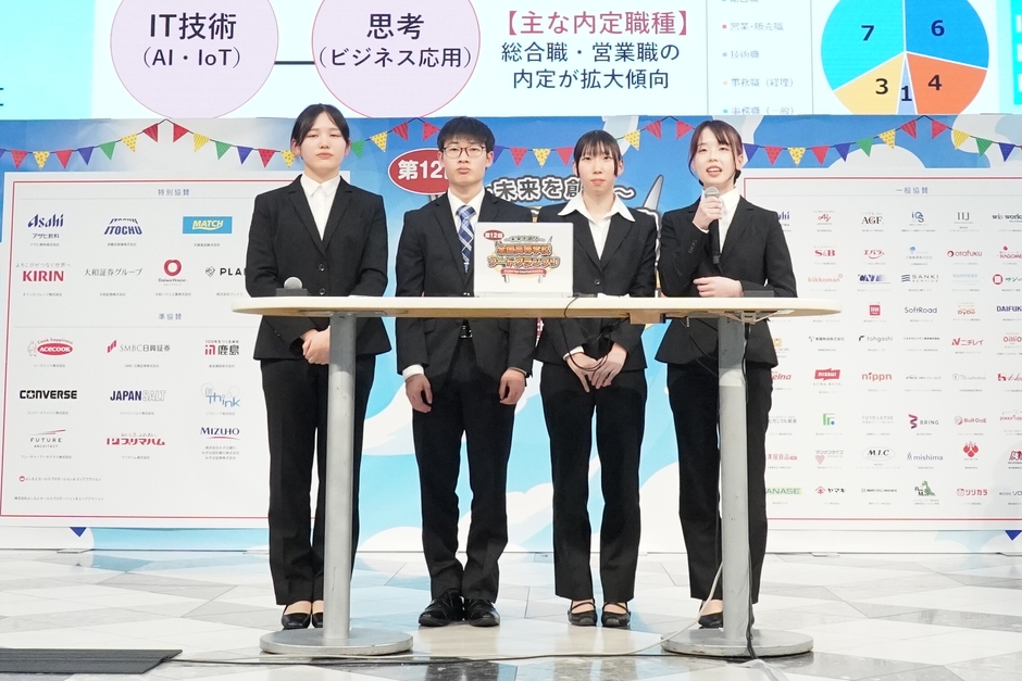 岡山情報ビジネス学院(マーケティング部門)