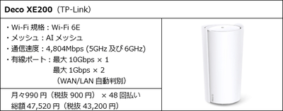 Deco XE200