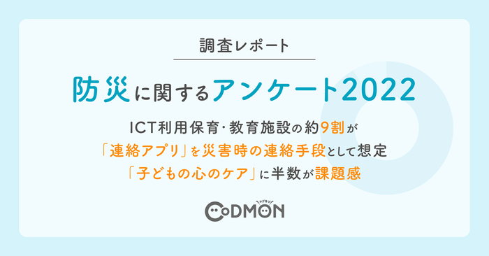 【調査レポート】防災に関するアンケート2022　メインビジュアル