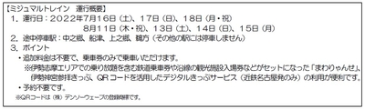 ミジュマルトレイン 運行概要