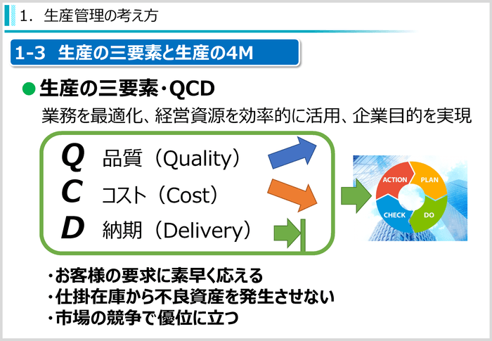 生産管理(入門編)