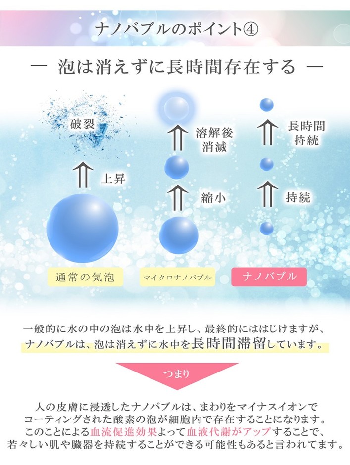 ナノバブルのポイント4