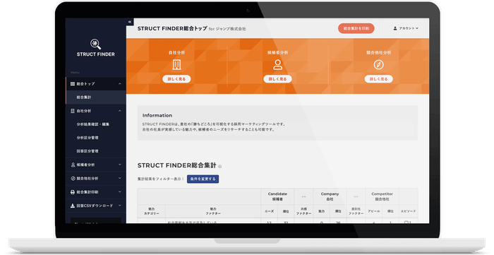 自社の魅力整理を、定量的、客観的に分析できる「STRUCT FINDER」