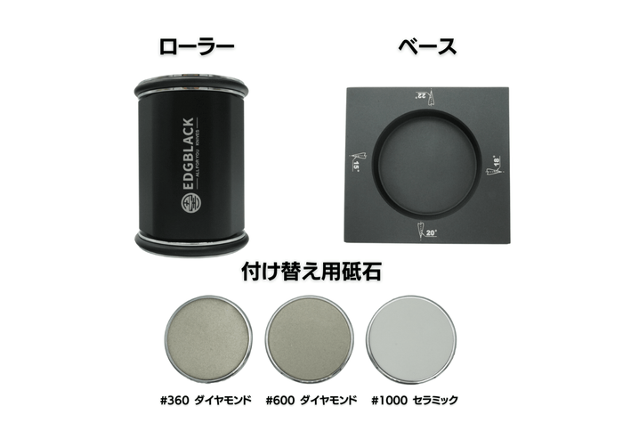 誰でもプロ級！転がす包丁研ぎ器 「EDGBLACK Knife Sharpener