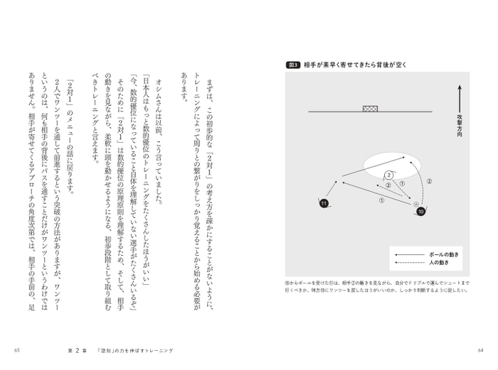 STEP1　2対1　2人の関係性の理解する