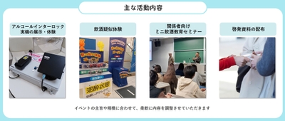 主な活動内容