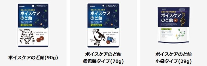 ボイスケアのど飴商品ラインナップ