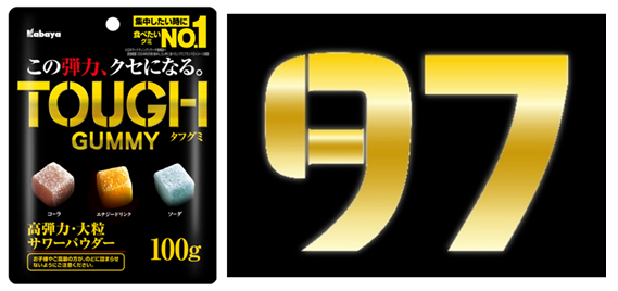 9月3日「グミの日」の後、今年からはこの日がやって来る… 毎年9月7日を 『タフグミの日』 に制定