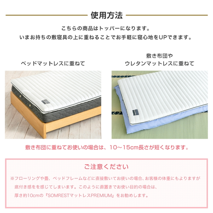 使用方法